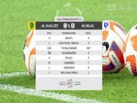 ɳ�������� �����غ���VS���ŵ����� 20240406